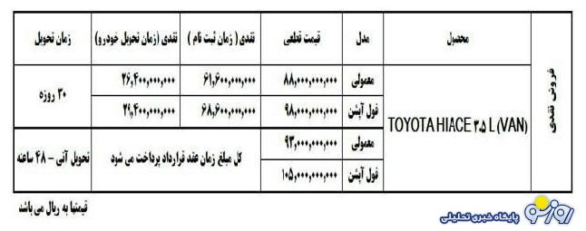 طرح فروش تویوتا هایس در ایران مرداد ۱۴۰۴