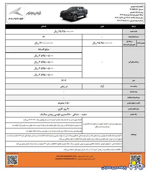 فروش ویژه نیمه دوم مرداد محصولات کرمان موتور به همراه سرویس‌های دوره‌ای رایگان