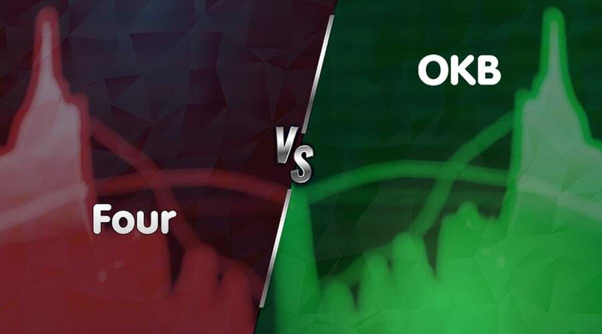 پرسودترین و پرضررترین رمزارزهای امروز یکشنبه۲۶ مرداد ۱۴۰۴