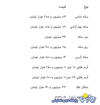 قیمت جدید طلا و سکه ۲۸ مرداد ۱۴۰۴