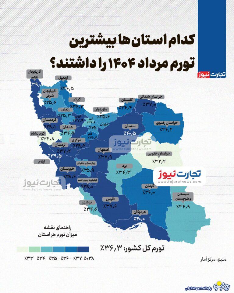 تورم سالانه ۲ استان وارد کانال ۴۰ درصدی شد تورم سالانه ۲ استان وارد کانال ۴۰ درصدی شد