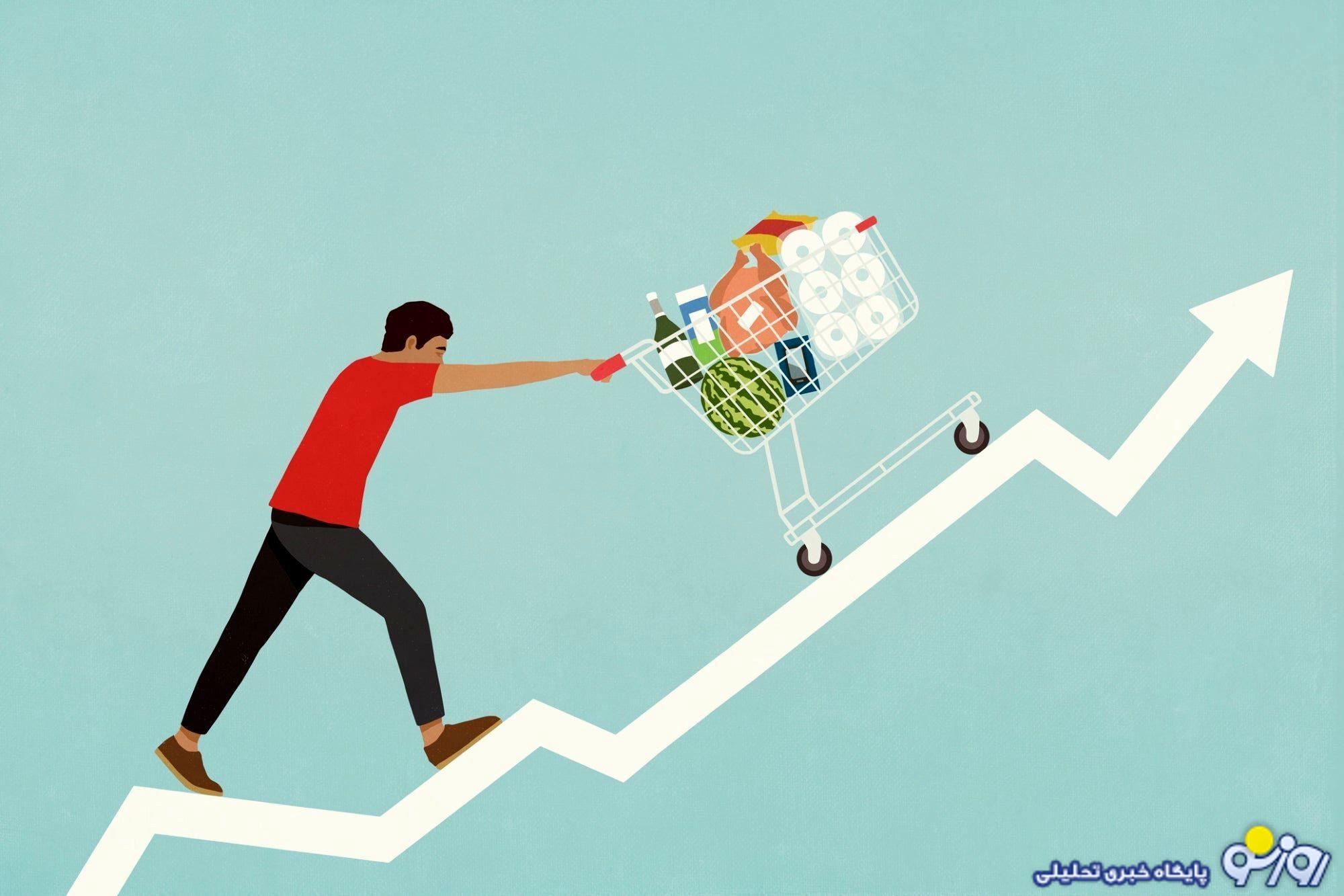 سبد غذایی مطلوب جامعه ایرانی شامل چه موادی است؟