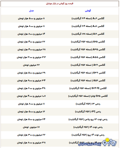 قیمت گوشی سامسونگ، شیائومی و آیفون امروز سه‌شنبه ۱۱ شهریور