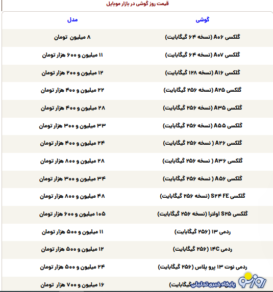 قیمت گوشی سامسونگ، شیائومی و آیفون امروز چهارشنبه ۱۲ شهریور
