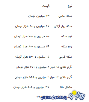 قیمت جدید طلا و سکه ۱۲ شهریورماه ۱۴۰۴ قیمت جدید طلا و سکه ۱۲ شهریورماه ۱۴۰۴