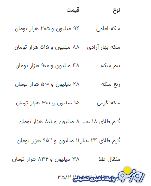 قیمت جدید طلا و سکه ۱۷ شهریورماه ۱۴۰۴ قیمت جدید طلا و سکه ۱۷ شهریورماه ۱۴۰۴