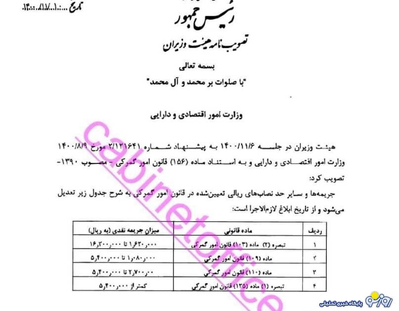 جریمه تردد خودرو غیرمجاز، روزی ۱.۷ میلیون تومان