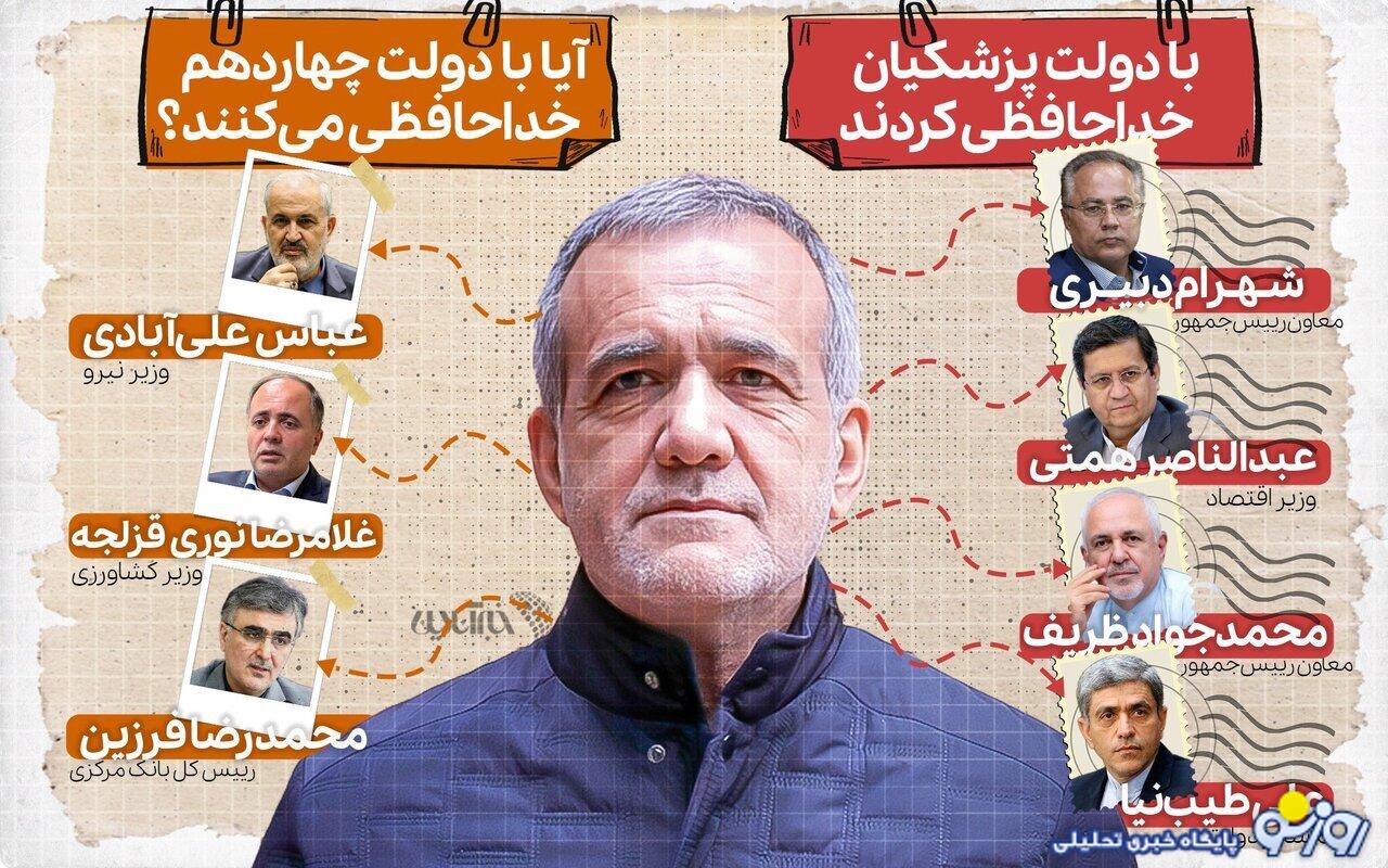 زلزله در تیم اقتصادی دولت در راه است!