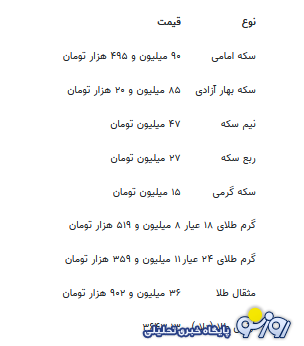 قیمت جدید طلا و سکه ۲۳ شهریورماه ۱۴۰۴ قیمت جدید طلا و سکه ۲۳ شهریورماه ۱۴۰۴