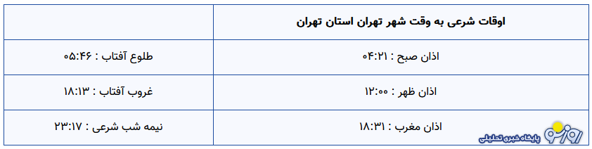 تقویم نجومی امروز یکشنبه ۲۳ شهریور ۱۴۰۴ تقویم نجومی امروز یکشنبه ۲۳ شهریور ۱۴۰۴