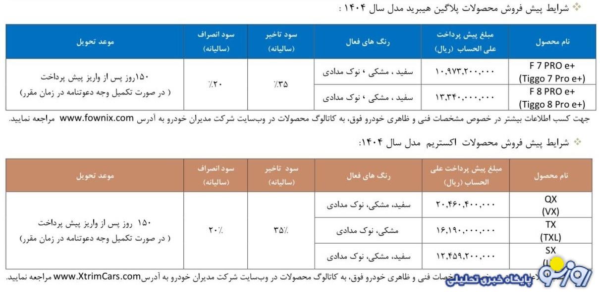 فروش ویژه محصولات مدیران خودرو از امروز ۲۳ شهریور آغاز شد