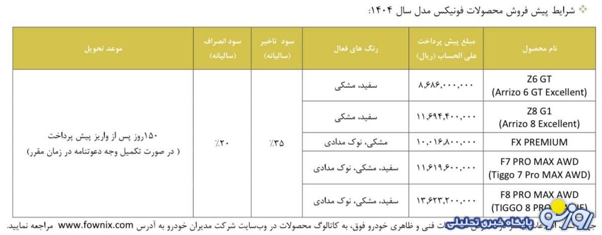 فروش ویژه محصولات مدیران خودرو از امروز ۲۳ شهریور آغاز شد