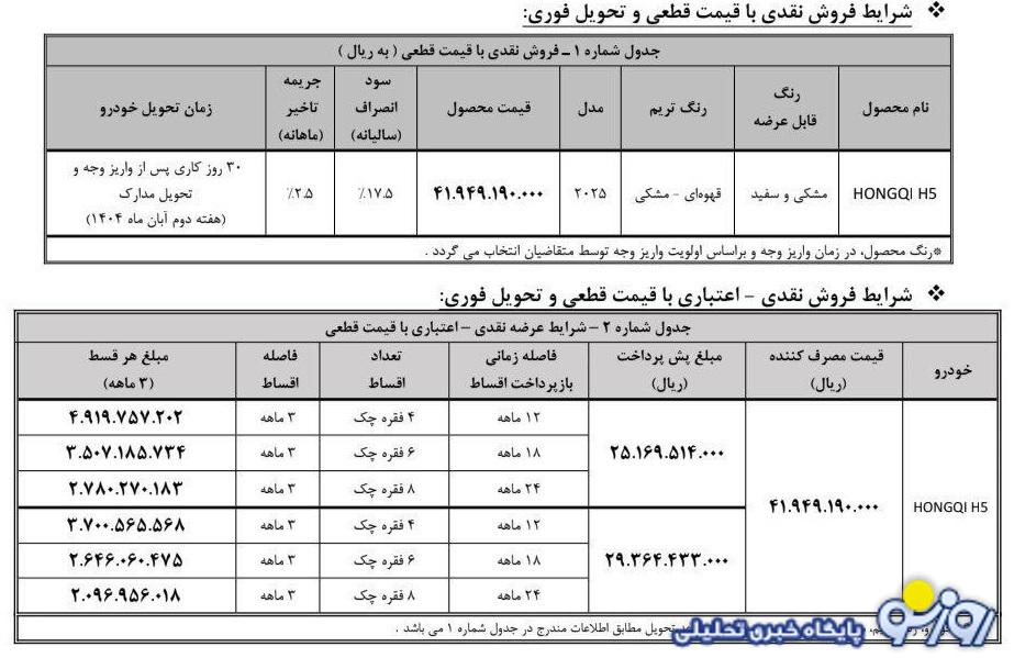 فروش اقساطی خودرو هونگچی H5 آغاز شد
