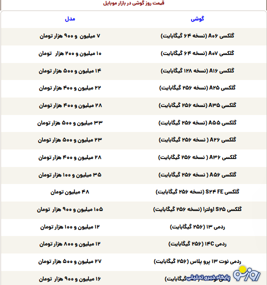 قیمت گوشی سامسونگ، شیائومی و آیفون امروز سه‌شنبه ۲۵ شهریور ۱۴۰۴