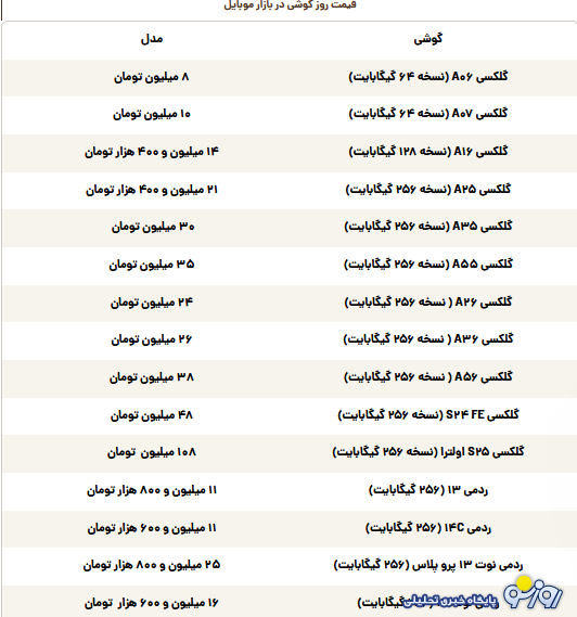 قیمت گوشی سامسونگ، شیائومی و آیفون امروز چهارشنبه ۲۶ شهریور