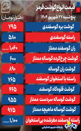 قیمت گوشت قرمز امروز 27 شهریور 1404