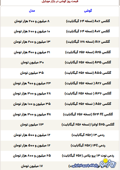 قیمت گوشی سامسونگ، شیائومی و آیفون امروز شنبه ۲۹ شهریور ۱۴۰۴