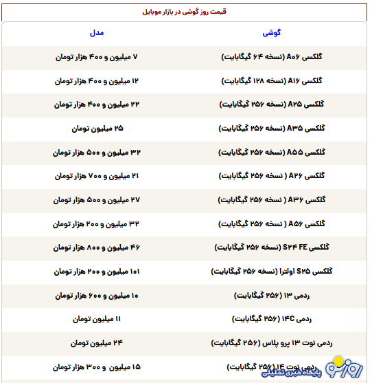 قیمت گوشی سامسونگ، شیائومی و آیفون امروز دوشنبه ۳ شهریور ۱۴۰۴
