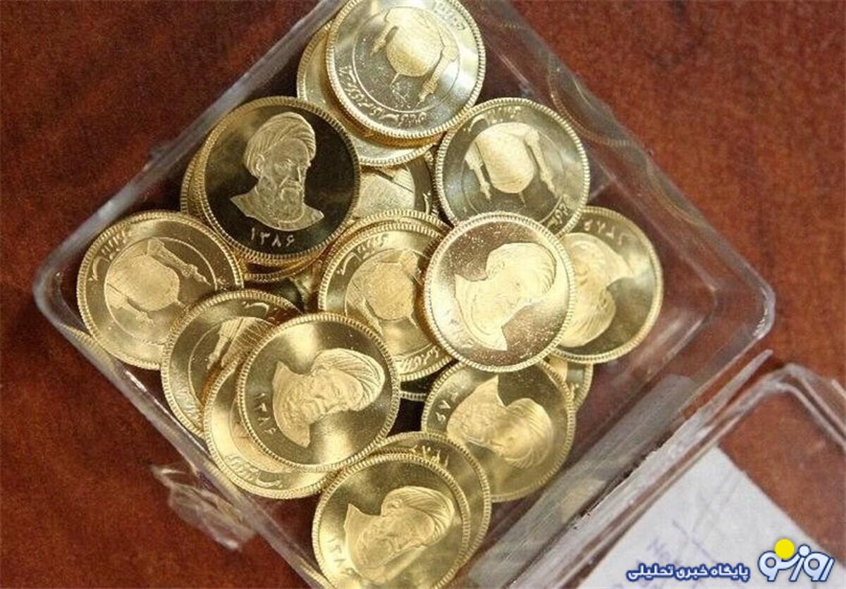 ثبتنام شبانهروزی یشفروش سکه آغاز شد ثبتنام شبانهروزی یشفروش سکه آغاز شد