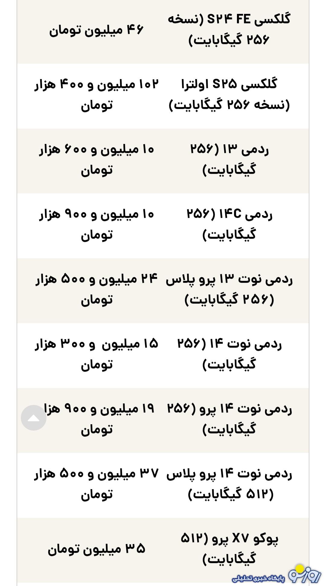 قیمت گوشی سامسونگ، شیائومی و آیفون امروز سهشنبه ۴ شهریور ۱۴۰۴ قیمت گوشی سامسونگ، شیائومی و آیفون امروز سهشنبه ۴ شهریور ۱۴۰۴