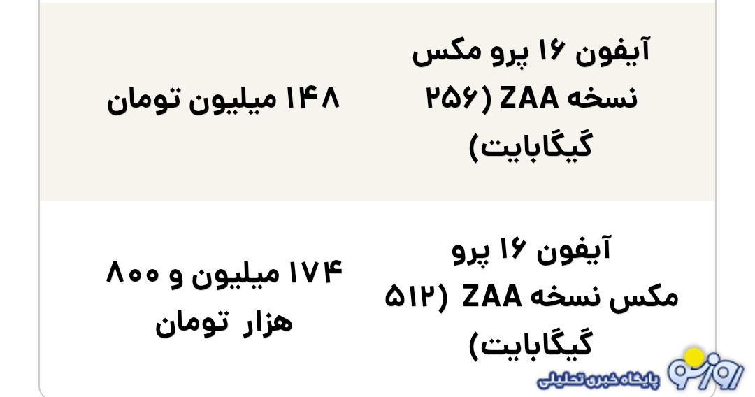 قیمت گوشی سامسونگ، شیائومی و آیفون امروز سهشنبه ۴ شهریور ۱۴۰۴ قیمت گوشی سامسونگ، شیائومی و آیفون امروز سهشنبه ۴ شهریور ۱۴۰۴