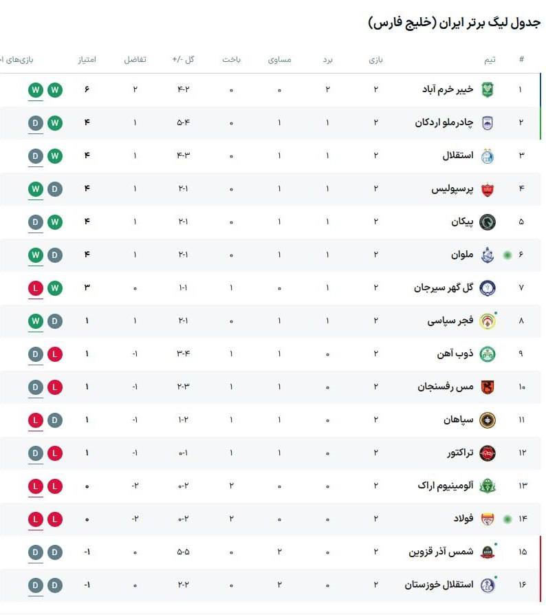 photo_2025-08-26_23-09-14