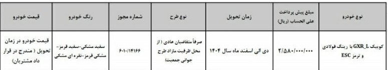 پیش فروش سایپا بدون قرعه کشی ویژه شهریور ۱۴۰۴ / با ۲۵۸ میلیون تومان کوییک بخرید + لینک ثبت نام