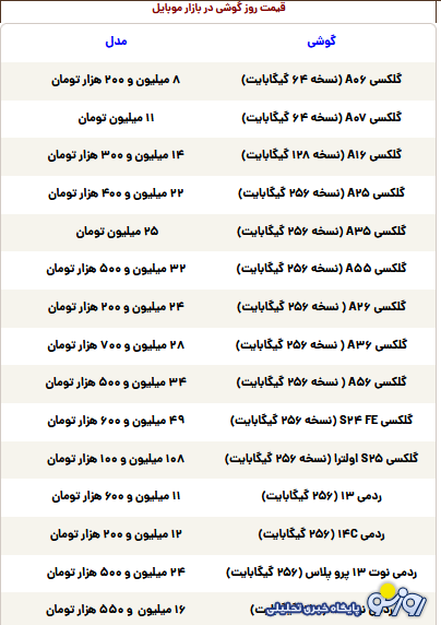 قیمت گوشی سامسونگ، شیائومی و آیفون امروز شنبه ۸ شهریور