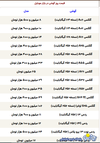 قیمت گوشی سامسونگ، شیائومی و آیفون امروز یکشنبه ۹ شهریور ۱۴۰۴ قیمت گوشی سامسونگ، شیائومی و آیفون امروز یکشنبه ۹ شهریور ۱۴۰۴