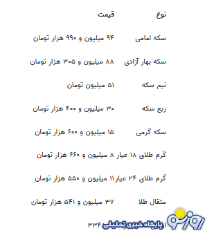 قیمت جدید طلا و سکه ۹ شهریورماه ۱۴۰۴ قیمت جدید طلا و سکه ۹ شهریورماه ۱۴۰۴