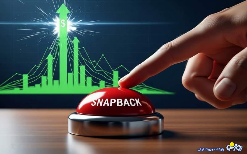 رفت و برگشت پزشکیان به نیویورک چقدر به قیمت دلار اضافه خواهد کرد؟ رفت و برگشت پزشکیان به نیویورک چقدر به قیمت دلار اضافه خواهد کرد؟