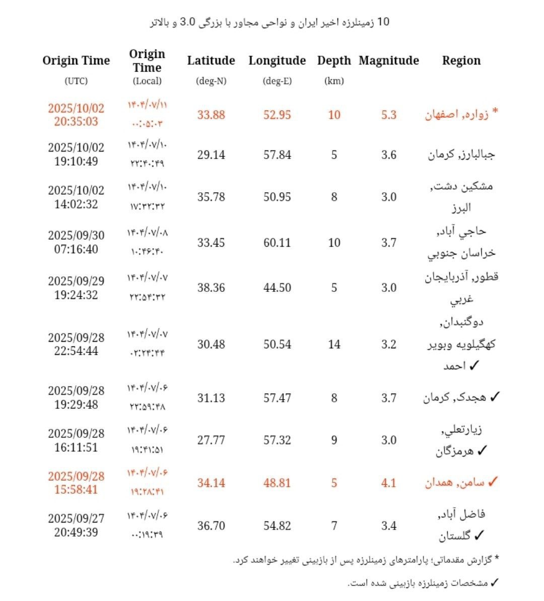 photo_2025-10-03_00-26-53