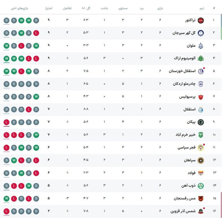 photo_2025-10-05_20-41-08