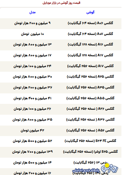 قیمت گوشی سامسونگ، شیائومی و آیفون امروز دوشنبه ۱۴ مهر ۱۴۰۴ قیمت گوشی سامسونگ، شیائومی و آیفون امروز دوشنبه ۱۴ مهر ۱۴۰۴