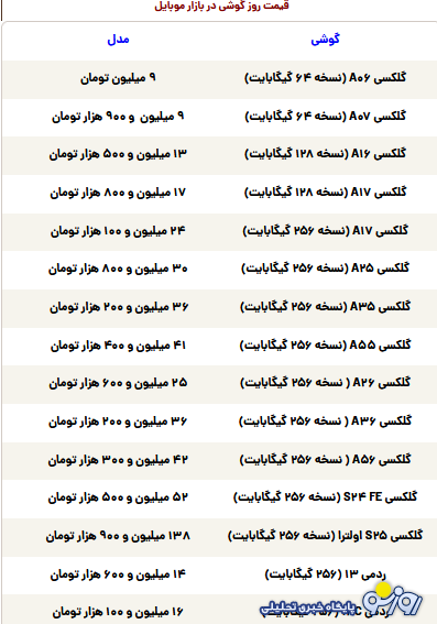 قیمت گوشی سامسونگ، شیائومی و آیفون امروز سه‌شنبه ۱۵ مهر ۱۴۰۴