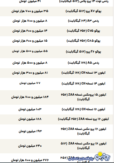 قیمت گوشی سامسونگ، شیائومی و آیفون امروز شنبه ۱۹ مهر ۱۴۰۴