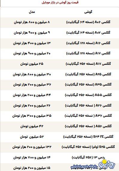 قیمت گوشی سامسونگ، شیائومی و آیفون امروز شنبه ۱۹ مهر ۱۴۰۴