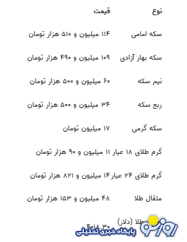 قیمت جدید طلا و سکه ۱۹ مهرماه ۱۴۰۴