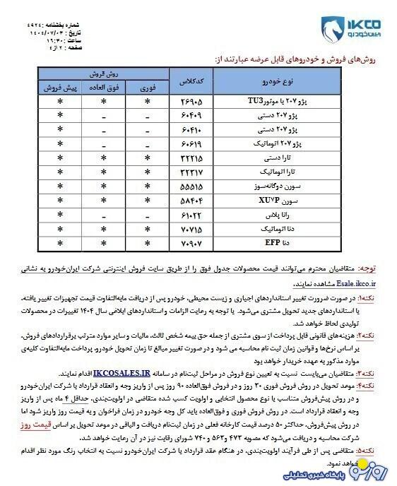 نتایج قرعه‌کشی ایران خودرو امروز شنبه ۱۹ مهر ۱۴۰۴