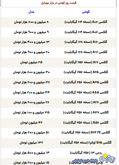 قیمت گوشی سامسونگ، شیائومی و آیفون امروز دوشنبه ۲۱ مهر ۱۴۰۴ قیمت گوشی سامسونگ، شیائومی و آیفون امروز دوشنبه ۲۱ مهر ۱۴۰۴