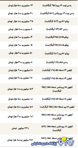 قیمت گوشی سامسونگ، شیائومی و آیفون امروز سه‌شنبه ۲۲ مهر ۱۴۰۴
