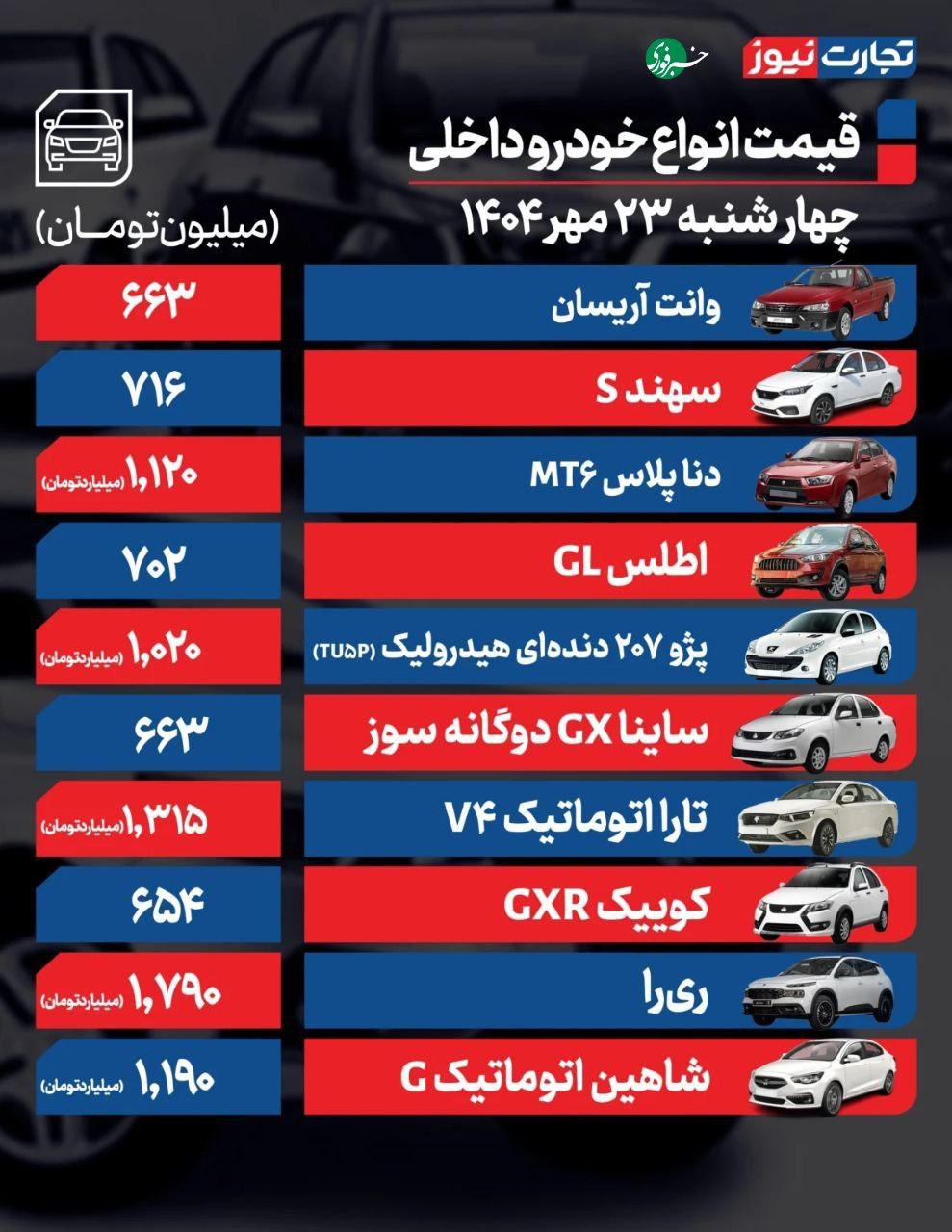 IMG_20251015_082717_146