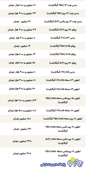 قیمت گوشی سامسونگ، شیائومی و آیفون امروز شنبه ۲۶ مهر ۱۴۰۴