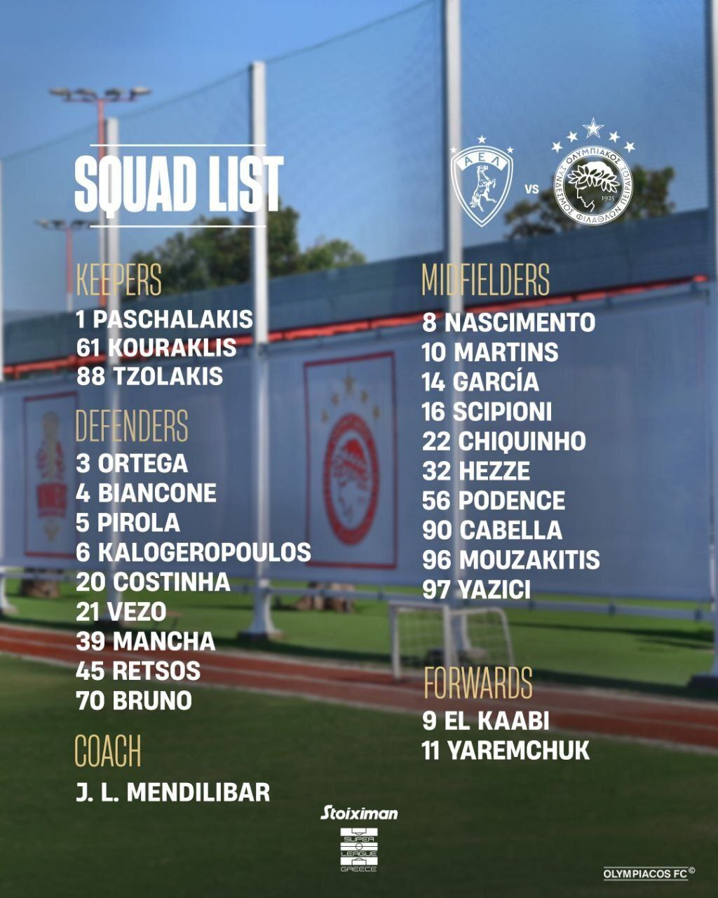 فهرست المپیاکوس