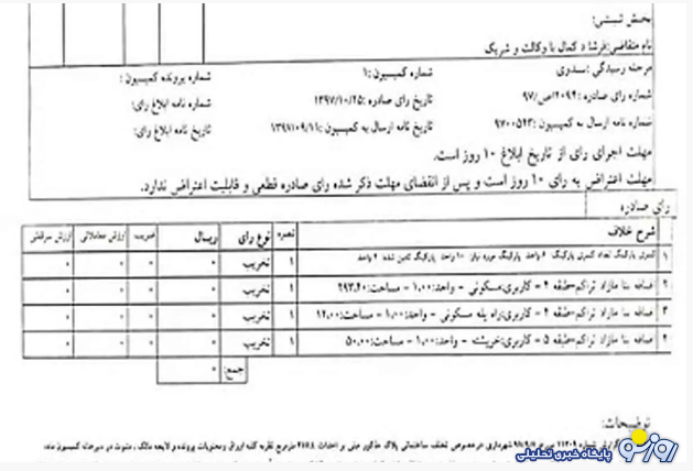 ویلای داماد آقا شمخانی هم قرار است که تخریب شود؟! ویلای داماد آقا شمخانی هم قرار است که تخریب شود؟!