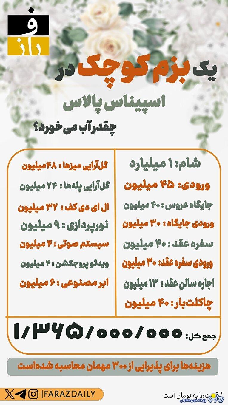هزینههای پایه عروسی دختر شمخانی در اسپیناس پالاس هزینههای پایه عروسی دختر شمخانی در اسپیناس پالاس