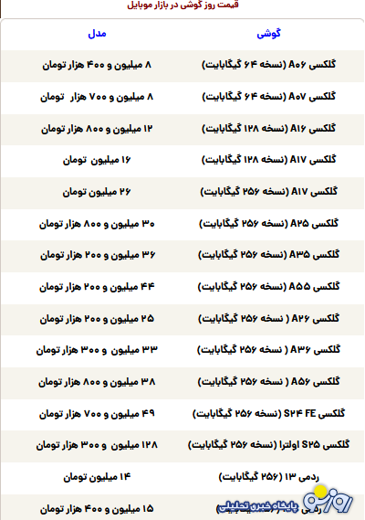 قیمت گوشی سامسونگ، شیائومی و آیفون امروز چهارشنبه ۳۰ مهر ۱۴۰۴