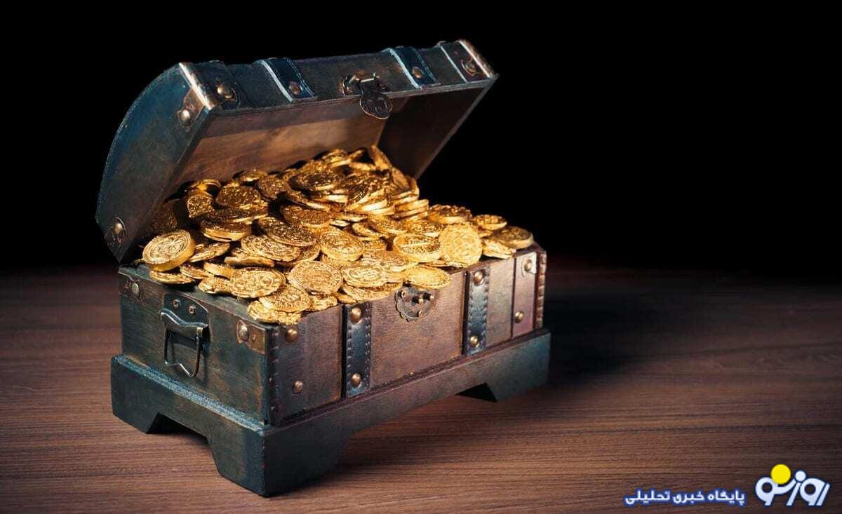 استراتژیهای سرمایه گذاری در صندوق طلا چیست؟ استراتژیهای سرمایه گذاری در صندوق طلا چیست؟