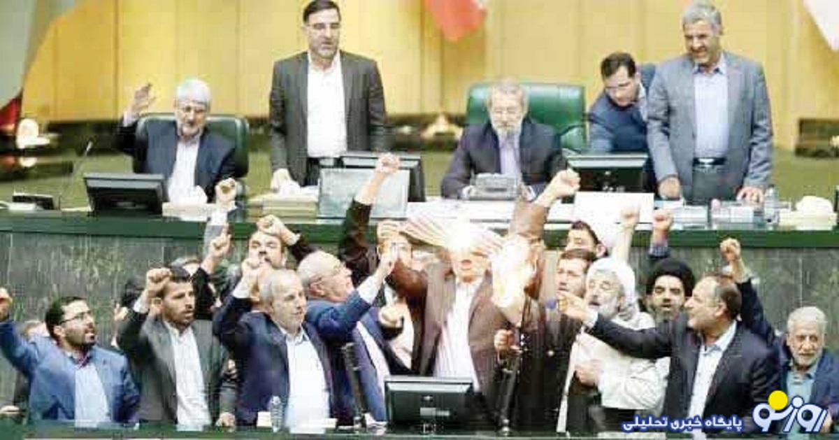 تحقیق و تفحص از نحوه برگزاری آزمون استخدامی آموزش و پرورش تحقیق و تفحص از نحوه برگزاری آزمون استخدامی آموزش و پرورش