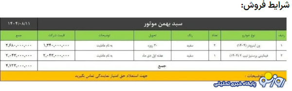 سبد جدید فروش محصولات بهمن موتور ۱۱ آبان ۱۴۰۴ سبد جدید فروش محصولات بهمن موتور ۱۱ آبان ۱۴۰۴